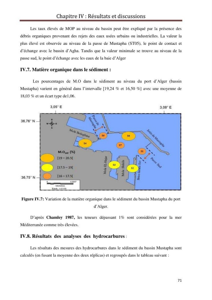 Etat de la pollution par les hydrocarbures du sédiment superficiel dans le port d\'Alger