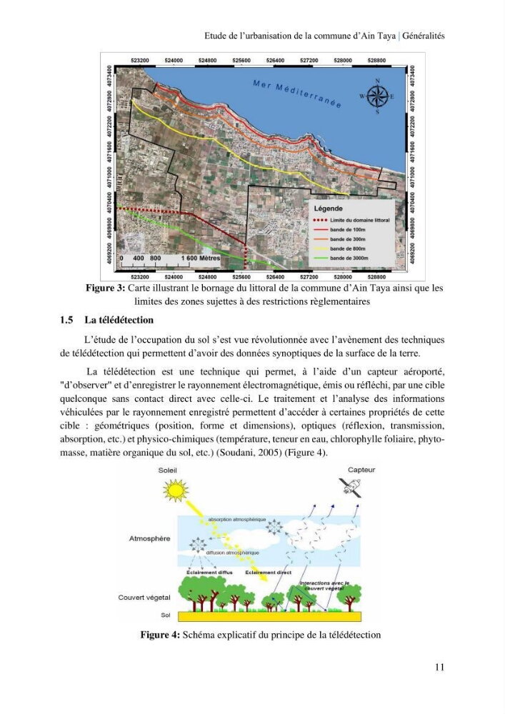 Etude de l’urbanisation de la commune d’Ain Taya et estimation de son évolution spatio-temporelle Combinaison entre techniques de SIG et de télédétection