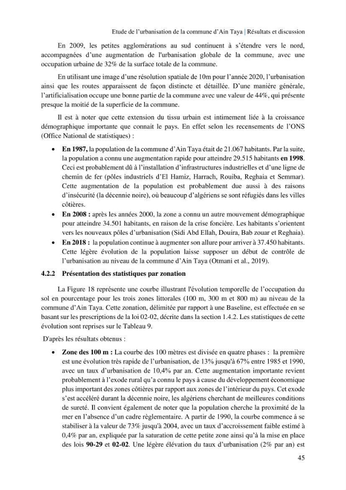 Etude de l’urbanisation de la commune d’Ain Taya et estimation de son évolution spatio-temporelle Combinaison entre techniques de SIG et de télédétection