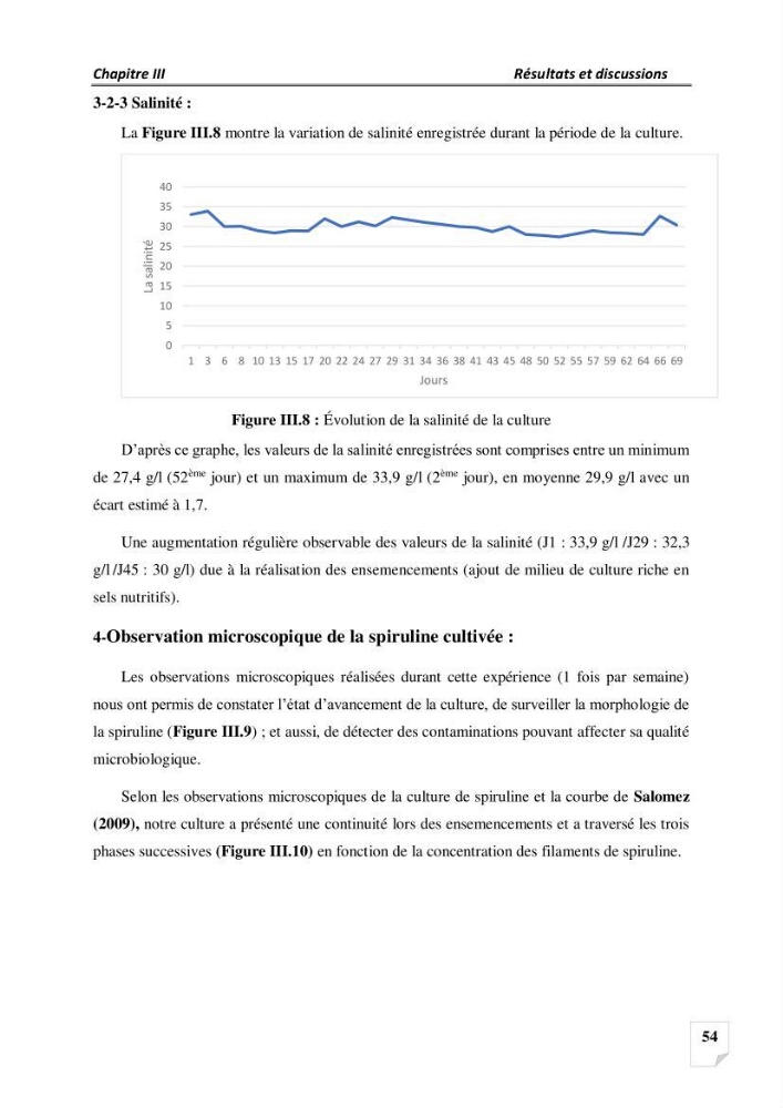 Production, analyse et valorisation de microalgues (Spiruline)