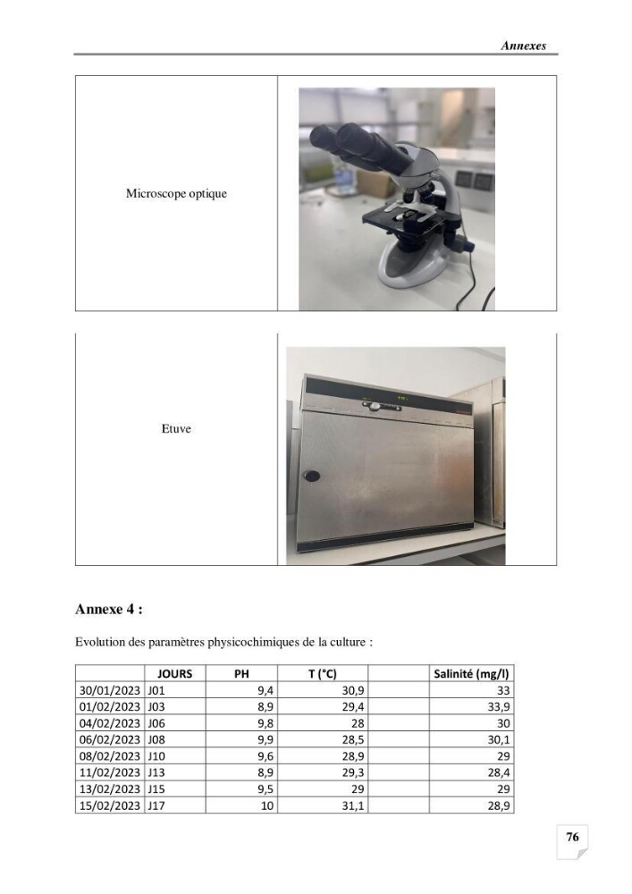 Production, analyse et valorisation de microalgues (Spiruline)