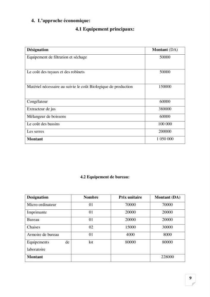 Production, analyse et valorisation de microalgues (Spiruline)