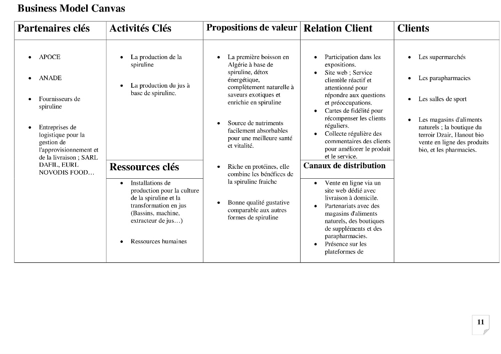 Production, analyse et valorisation de microalgues (Spiruline)