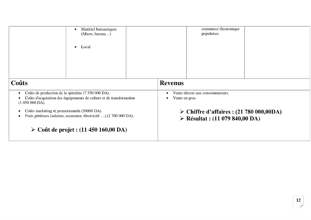 Production, analyse et valorisation de microalgues (Spiruline)