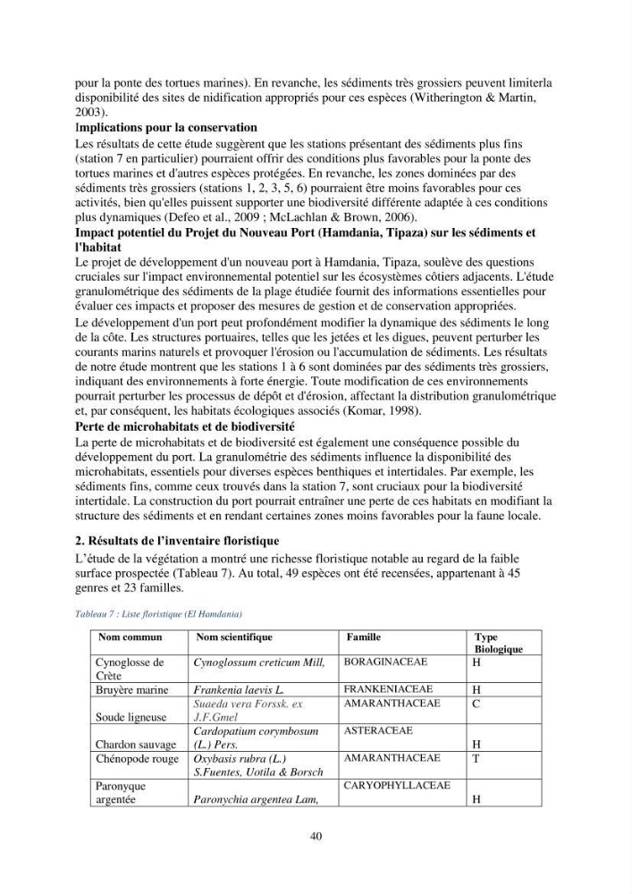 Caractérisation d\'un site d\'intérêt écologique (El Hamdania, Tipaza ) comme habita d\'éspèces protégées