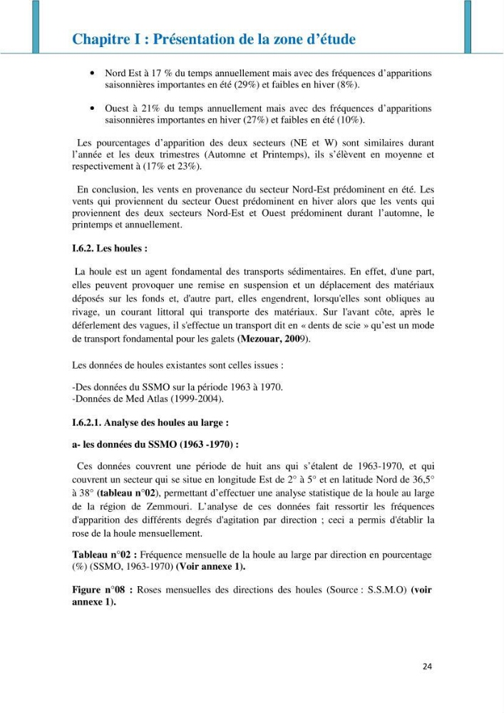 Impact des infrastructures littorales sur l\'évolution du trait de côte dans une zone soumise à un fort transit sédimentaire