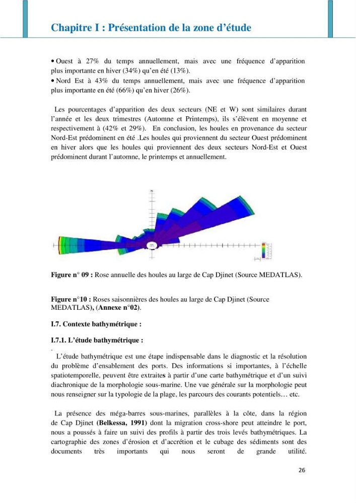 Impact des infrastructures littorales sur l\'évolution du trait de côte dans une zone soumise à un fort transit sédimentaire