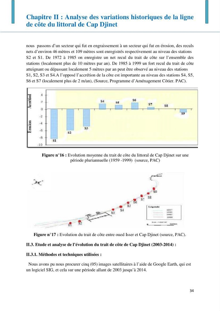 Impact des infrastructures littorales sur l\'évolution du trait de côte dans une zone soumise à un fort transit sédimentaire