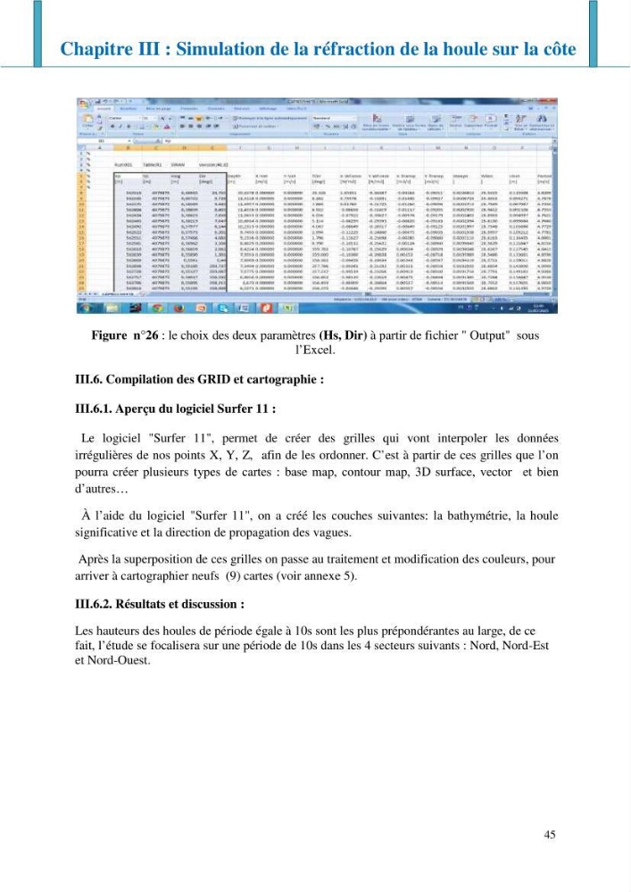 Impact des infrastructures littorales sur l\'évolution du trait de côte dans une zone soumise à un fort transit sédimentaire