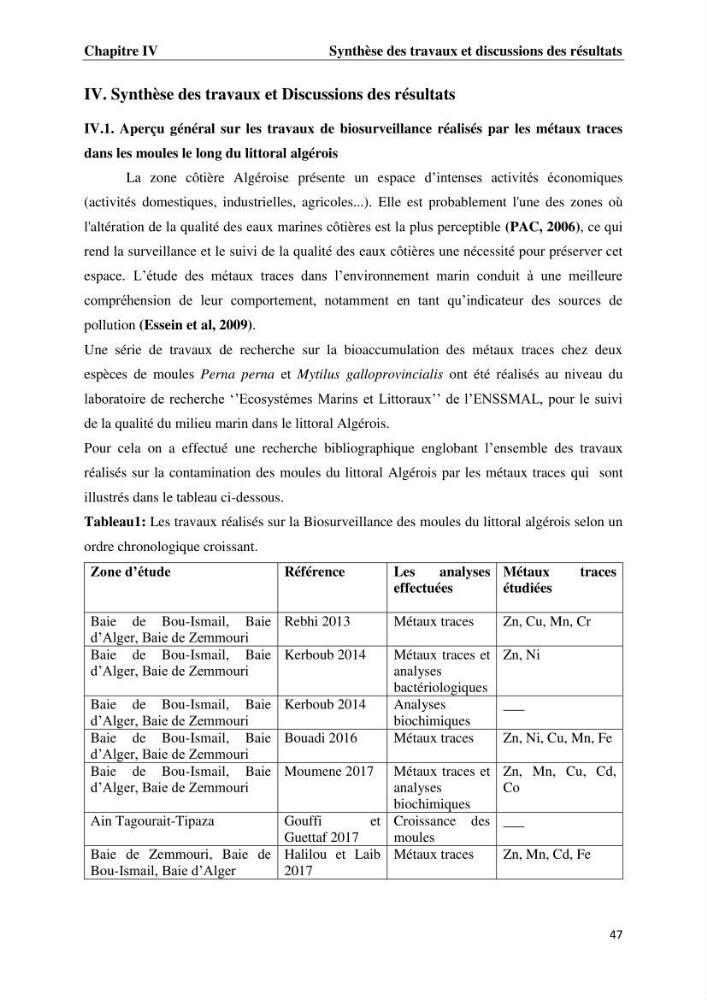 Les métaux traces dans les moules: Etude rétrospective et comparative dans les côtes centrales algériennes (baies de Zemmouri, d’Alger et de Bou-Ismail).