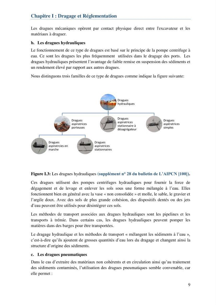 L\'étude d\'impact des produits de dragage du port de Bejaia sur l\'environnement \' arrière port \':