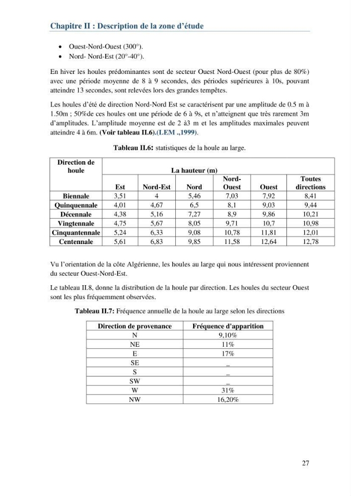 L\'étude d\'impact des produits de dragage du port de Bejaia sur l\'environnement \' arrière port \':