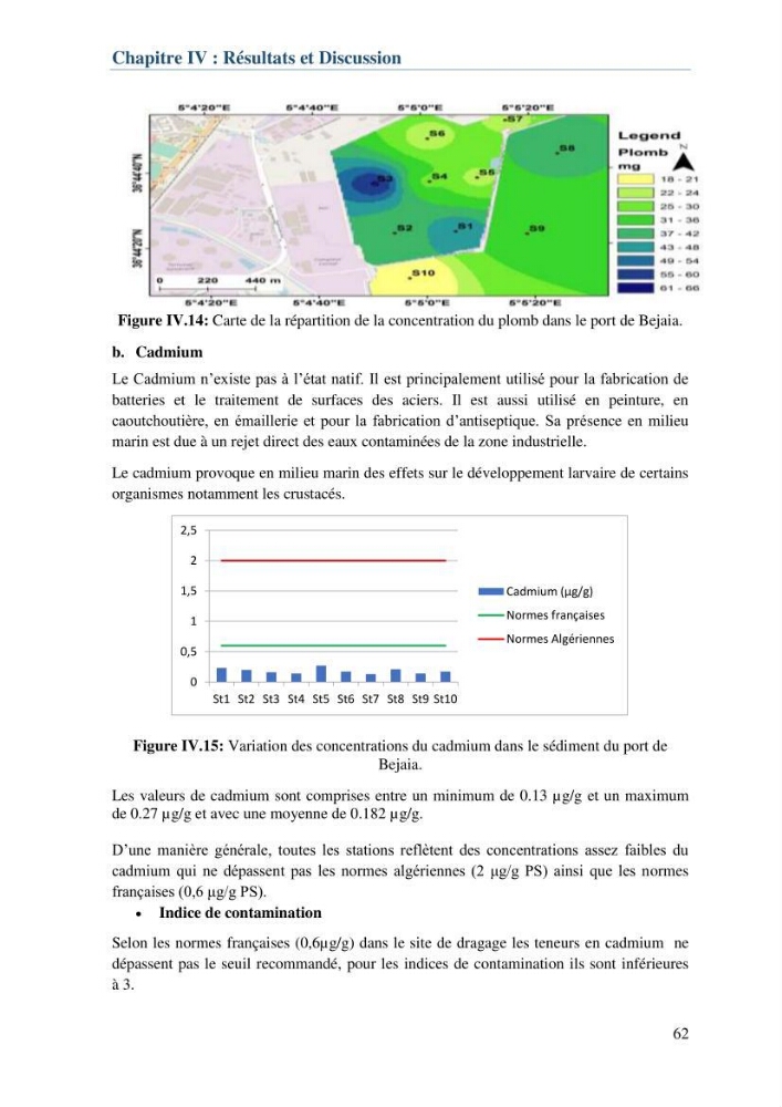 L\'étude d\'impact des produits de dragage du port de Bejaia sur l\'environnement \' arrière port \':