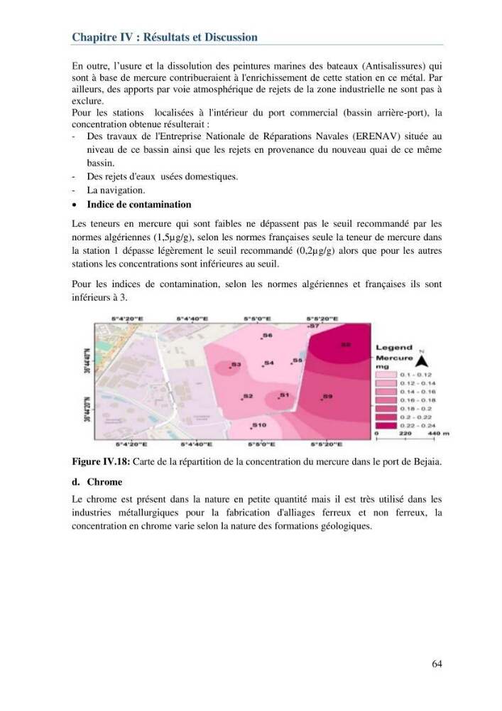 L\'étude d\'impact des produits de dragage du port de Bejaia sur l\'environnement \' arrière port \':