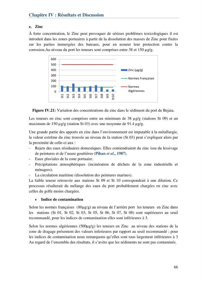 L\'étude d\'impact des produits de dragage du port de Bejaia sur l\'environnement \' arrière port \':