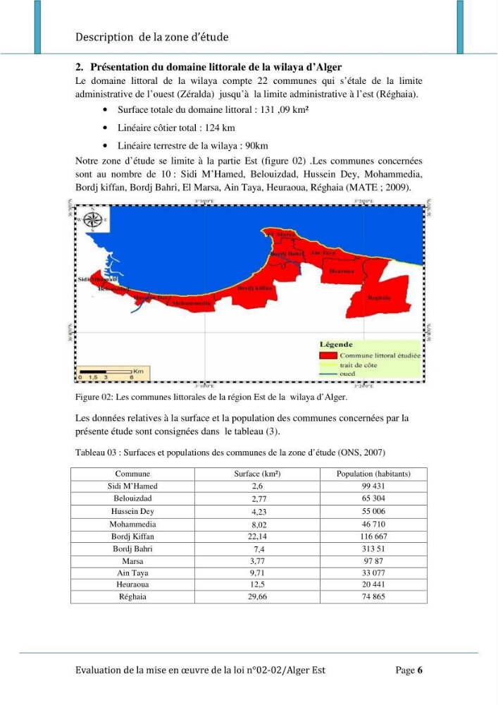 Evaluation de la mise en oeuvre de la loi n°02-02 relative à la protection et à la valorisation du littoral au niveau de l\'Est de la wilaya d\'Alger