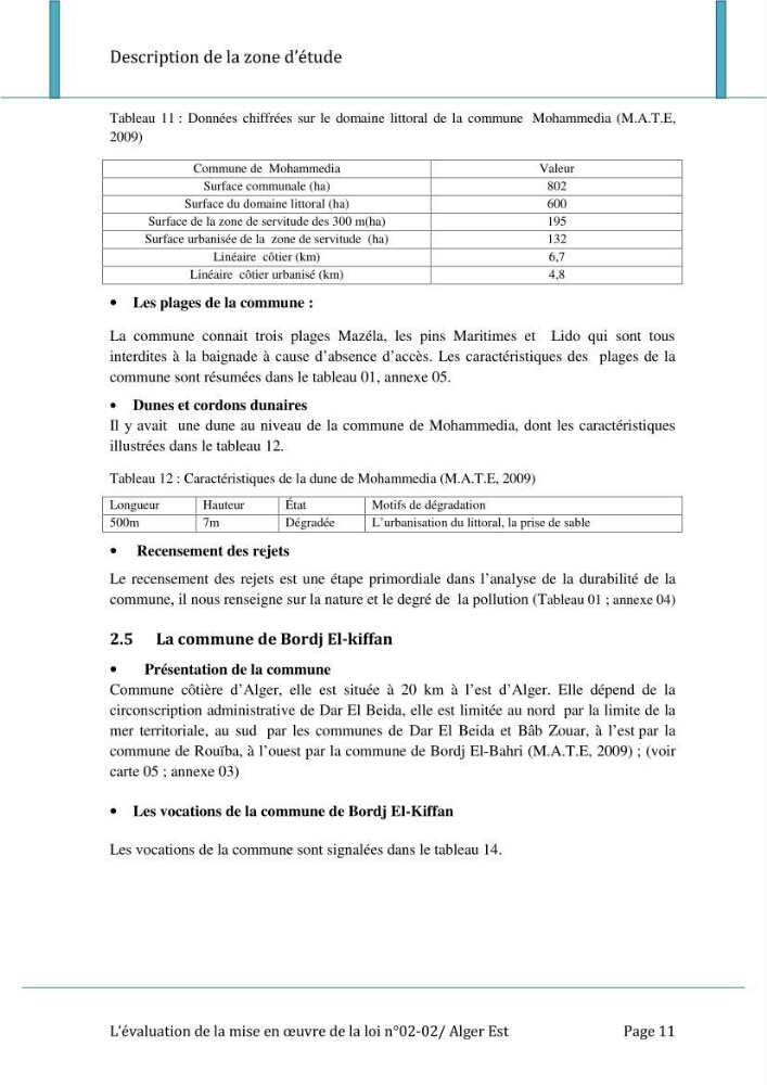 Evaluation de la mise en oeuvre de la loi n°02-02 relative à la protection et à la valorisation du littoral au niveau de l\'Est de la wilaya d\'Alger