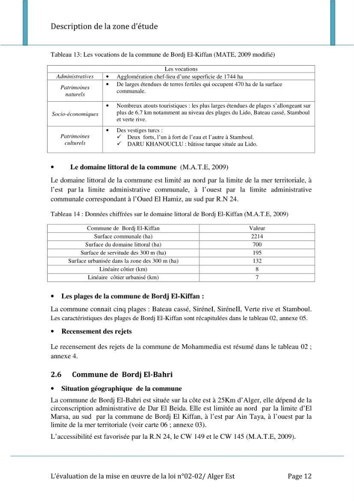 Evaluation de la mise en oeuvre de la loi n°02-02 relative à la protection et à la valorisation du littoral au niveau de l\'Est de la wilaya d\'Alger