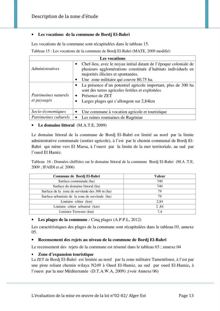 Evaluation de la mise en oeuvre de la loi n°02-02 relative à la protection et à la valorisation du littoral au niveau de l\'Est de la wilaya d\'Alger