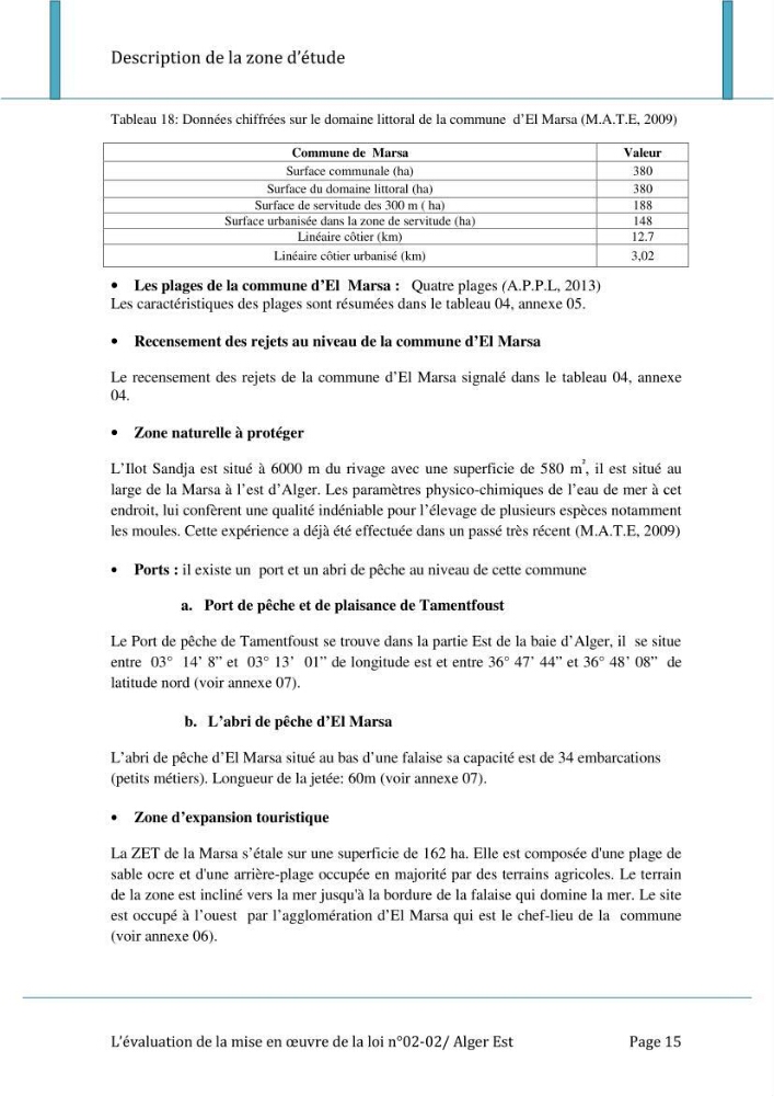 Evaluation de la mise en oeuvre de la loi n°02-02 relative à la protection et à la valorisation du littoral au niveau de l\'Est de la wilaya d\'Alger
