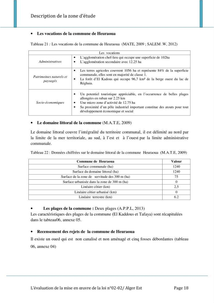 Evaluation de la mise en oeuvre de la loi n°02-02 relative à la protection et à la valorisation du littoral au niveau de l\'Est de la wilaya d\'Alger