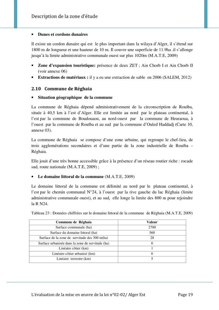 Evaluation de la mise en oeuvre de la loi n°02-02 relative à la protection et à la valorisation du littoral au niveau de l\'Est de la wilaya d\'Alger