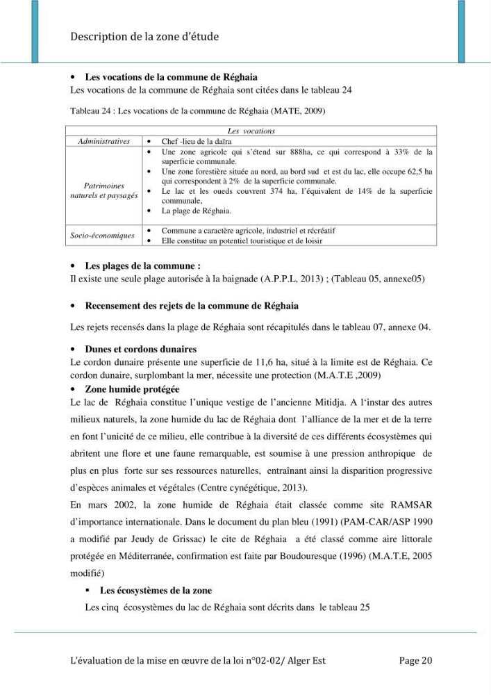 Evaluation de la mise en oeuvre de la loi n°02-02 relative à la protection et à la valorisation du littoral au niveau de l\'Est de la wilaya d\'Alger