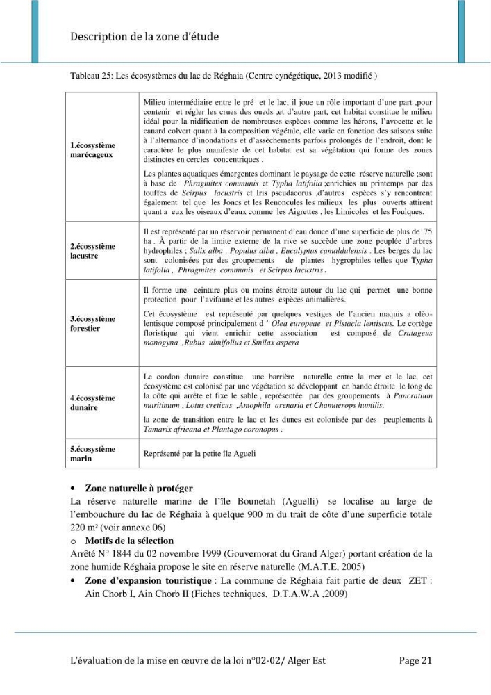 Evaluation de la mise en oeuvre de la loi n°02-02 relative à la protection et à la valorisation du littoral au niveau de l\'Est de la wilaya d\'Alger