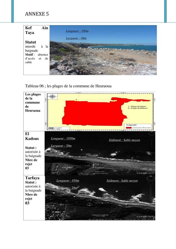 Evaluation de la mise en oeuvre de la loi n°02-02 relative à la protection et à la valorisation du littoral au niveau de l\'Est de la wilaya d\'Alger