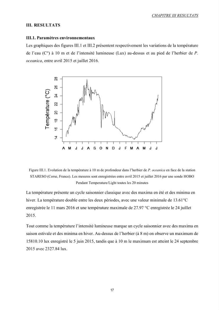 Etude échophysiologique de Posidonia oceanica (L.) Delile : mise en relation des contenus en sucres, la photosynthèse et la biométrie
