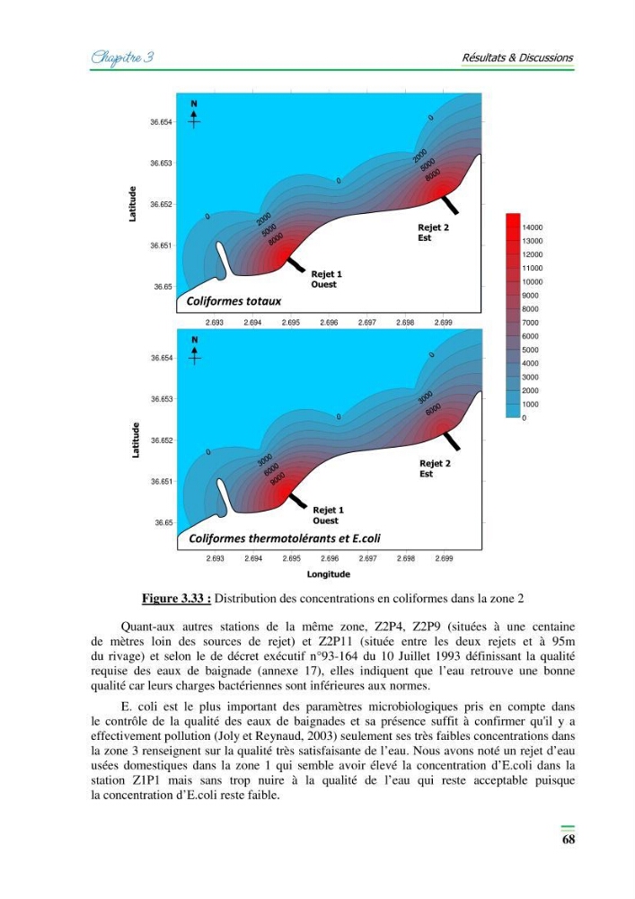 Contribution à l\'étude de l\'impact de la pollution chimique sur l\'herbier à Posidonie dans la baie de Bou-Ismaîl