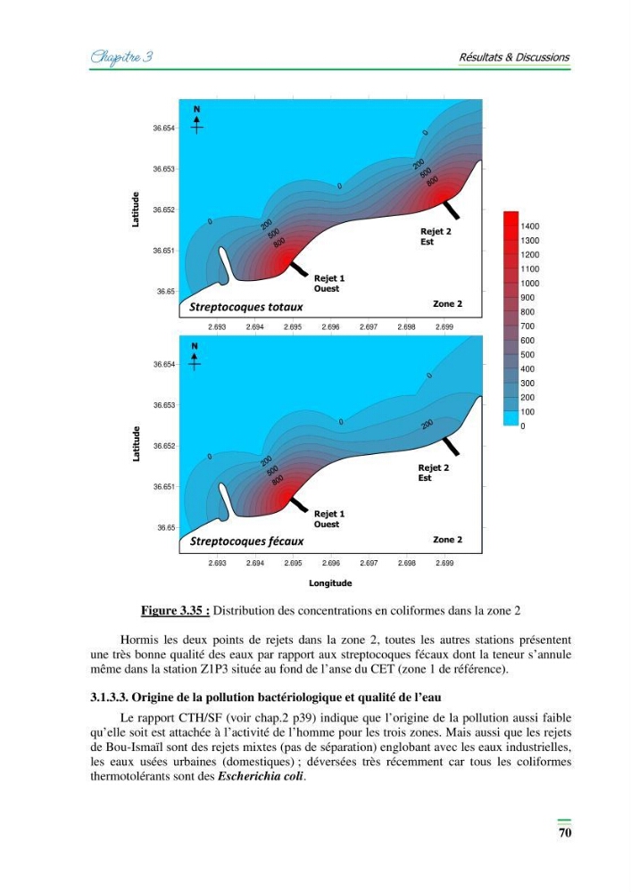 Contribution à l\'étude de l\'impact de la pollution chimique sur l\'herbier à Posidonie dans la baie de Bou-Ismaîl