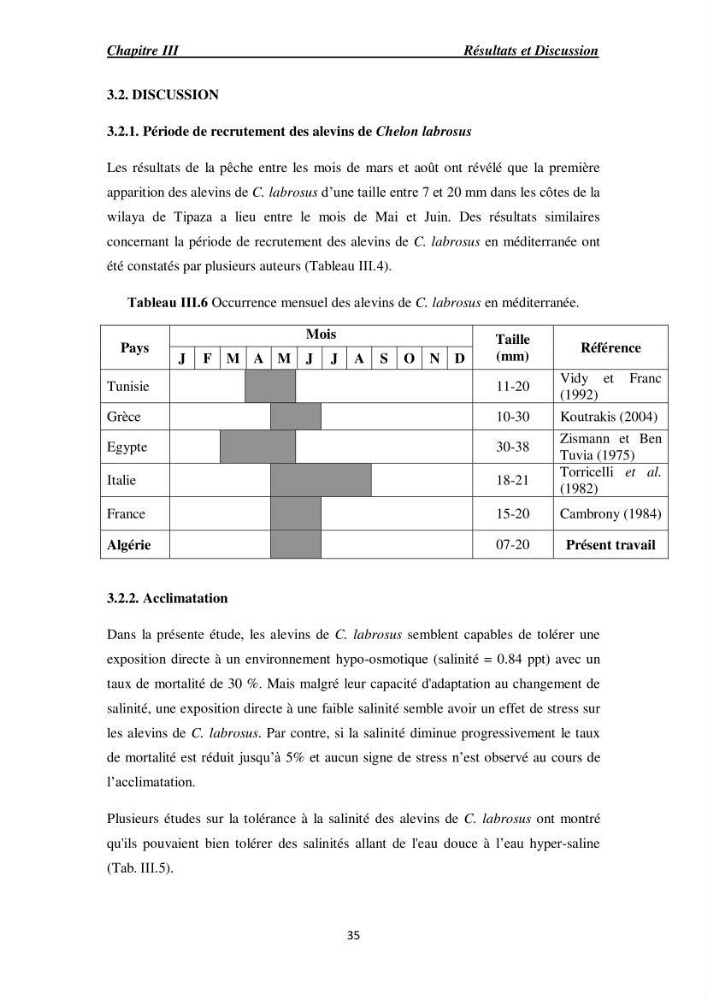 Acclimatation aux faibles salinités des alevins de mulet Chelon labrosus (Risso, 1826).: