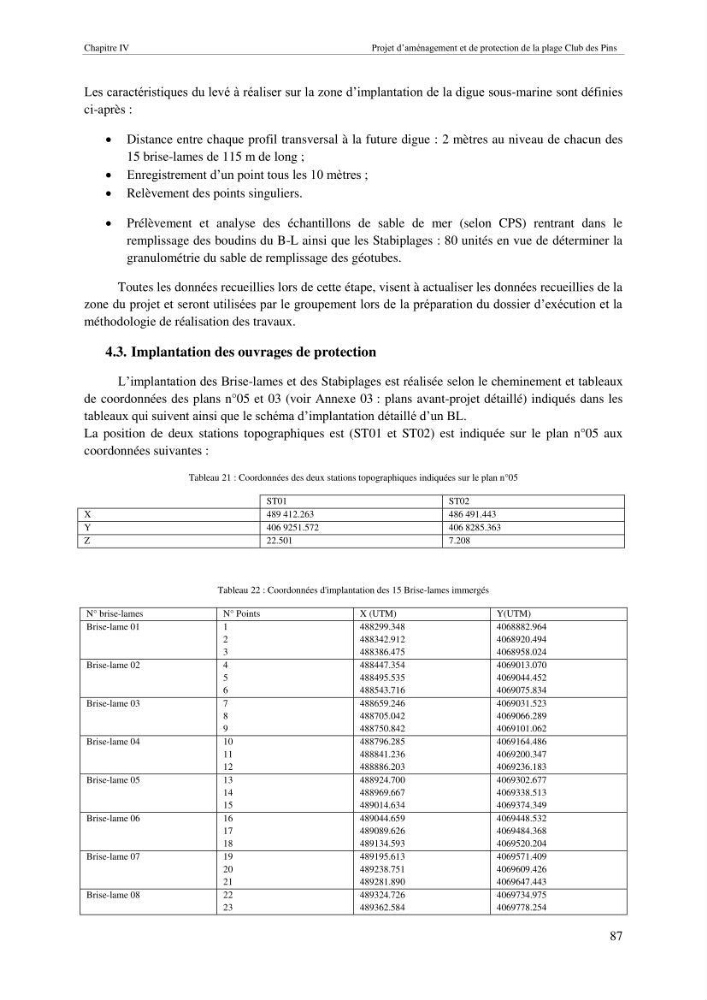 Travaux de protection du rivage marin de la résidence Sahel Club des Pins:
