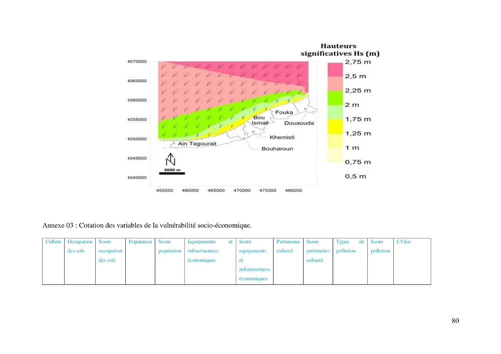 La vulnérabilité et la gestion de la zone côtière