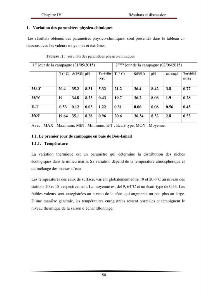 Analyse géostatistique de quelques paramètres de pollution côtière dans la baie de Bou-Ismail: