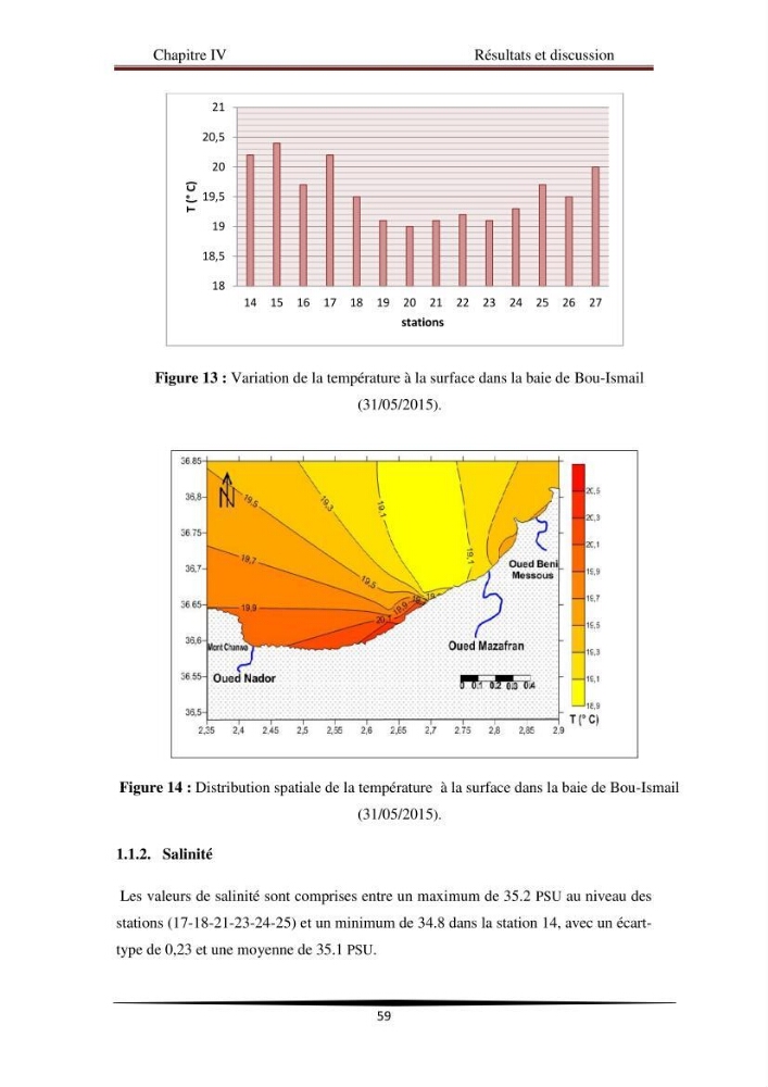 Analyse géostatistique de quelques paramètres de pollution côtière dans la baie de Bou-Ismail: