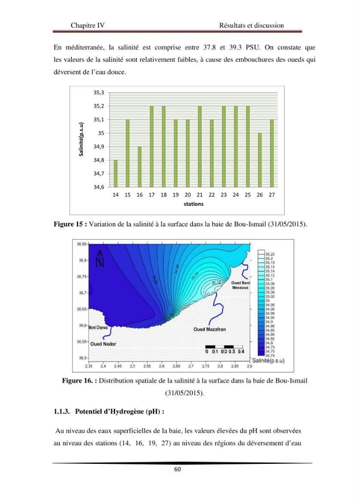 Analyse géostatistique de quelques paramètres de pollution côtière dans la baie de Bou-Ismail: