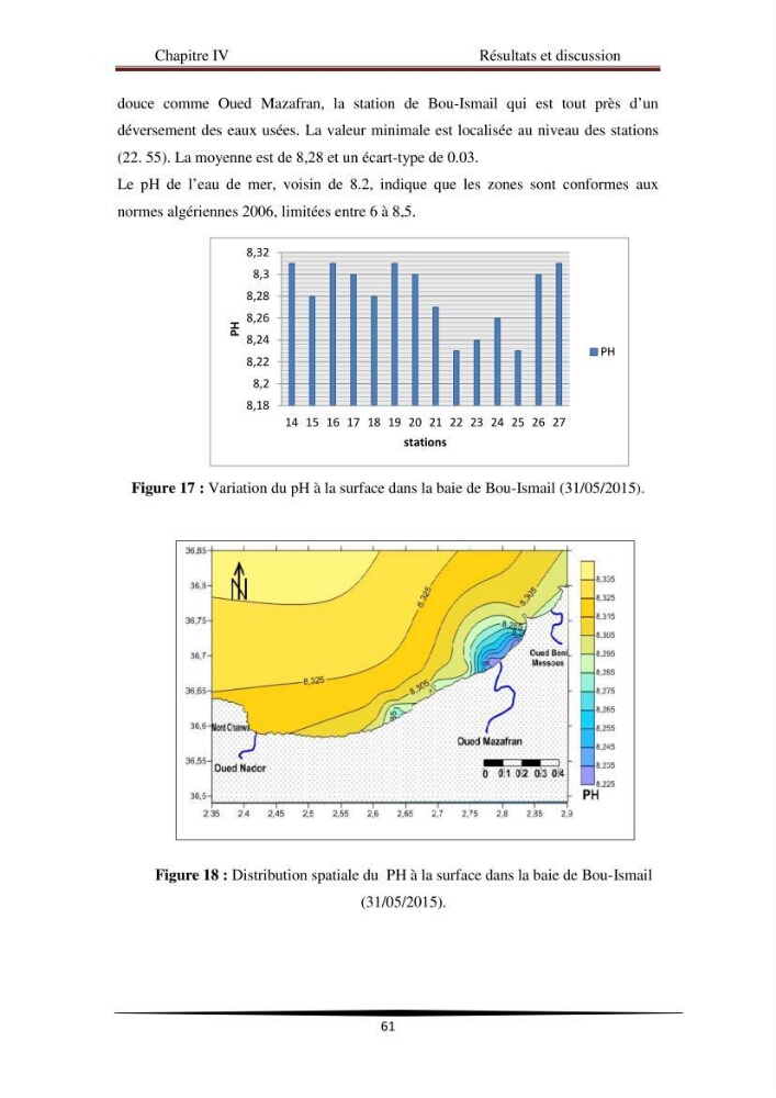 Analyse géostatistique de quelques paramètres de pollution côtière dans la baie de Bou-Ismail: