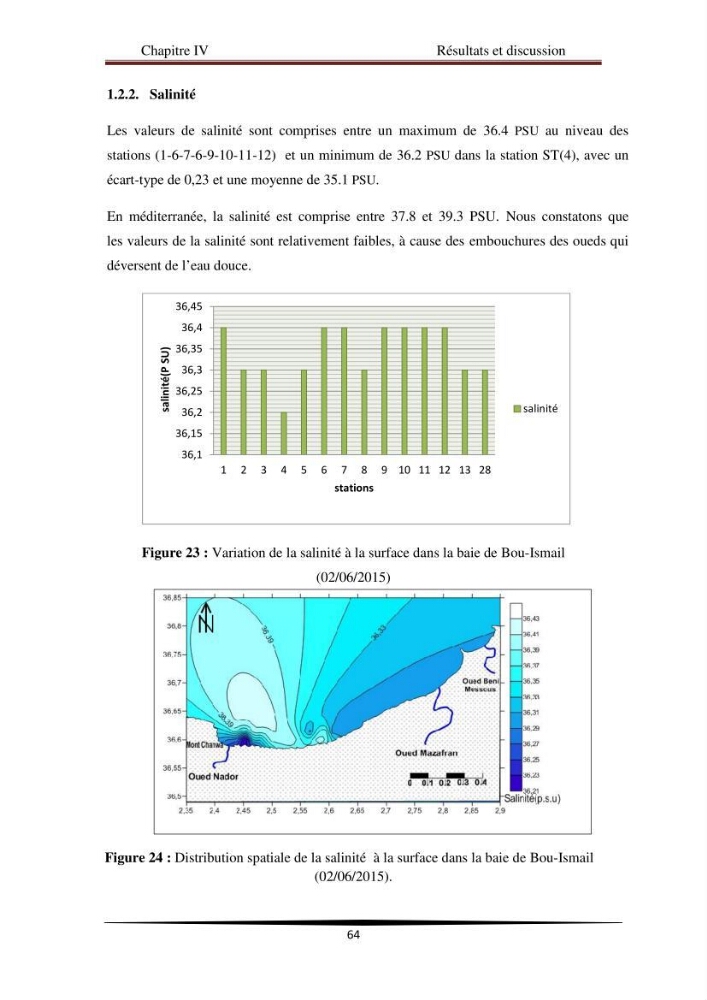 Analyse géostatistique de quelques paramètres de pollution côtière dans la baie de Bou-Ismail: