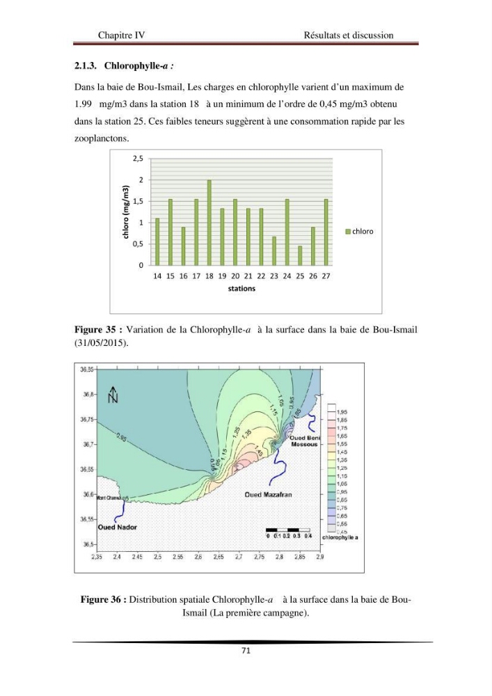 Analyse géostatistique de quelques paramètres de pollution côtière dans la baie de Bou-Ismail: