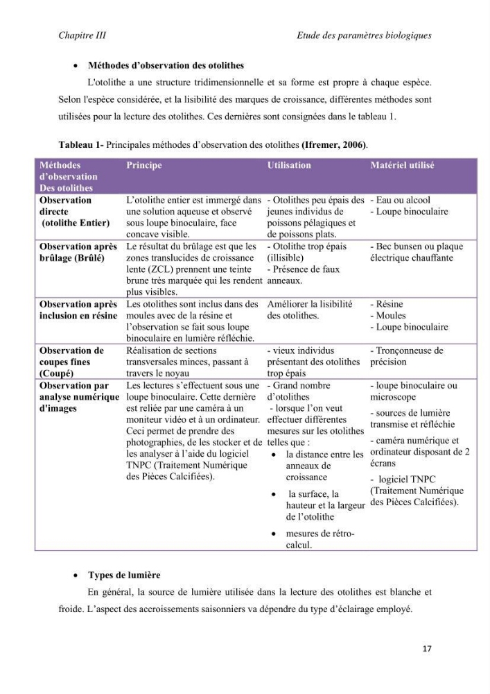Contribution à l\'étude de l\'exploitation de pagellus acarne (Risso, 1826) de la baie de Bou- Ismail: