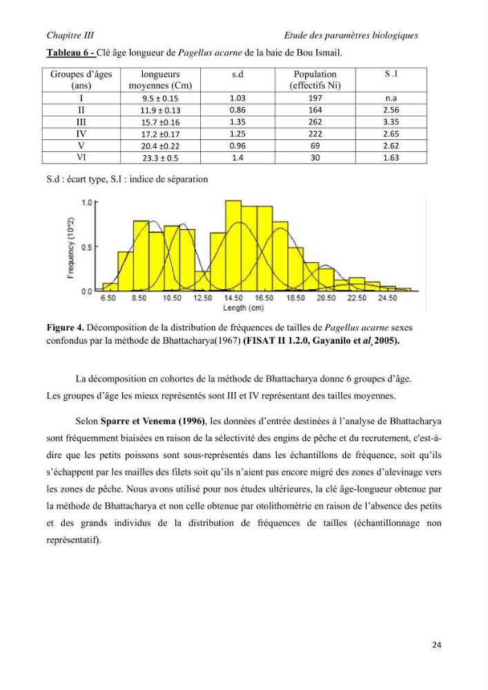 Contribution à l\'étude de l\'exploitation de pagellus acarne (Risso, 1826) de la baie de Bou- Ismail: