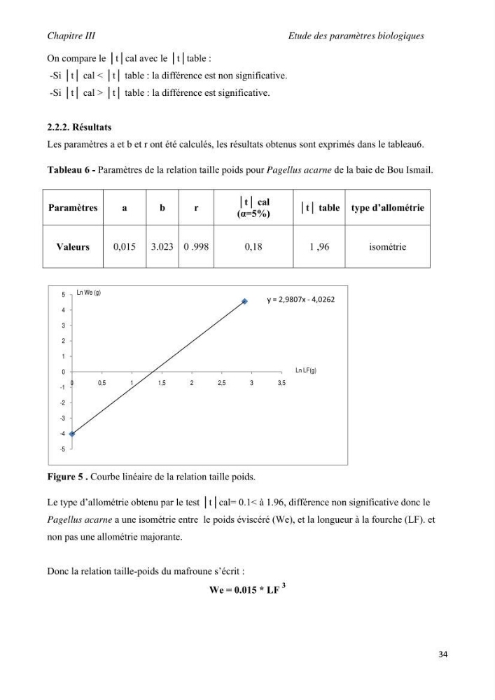 Contribution à l\'étude de l\'exploitation de pagellus acarne (Risso, 1826) de la baie de Bou- Ismail: