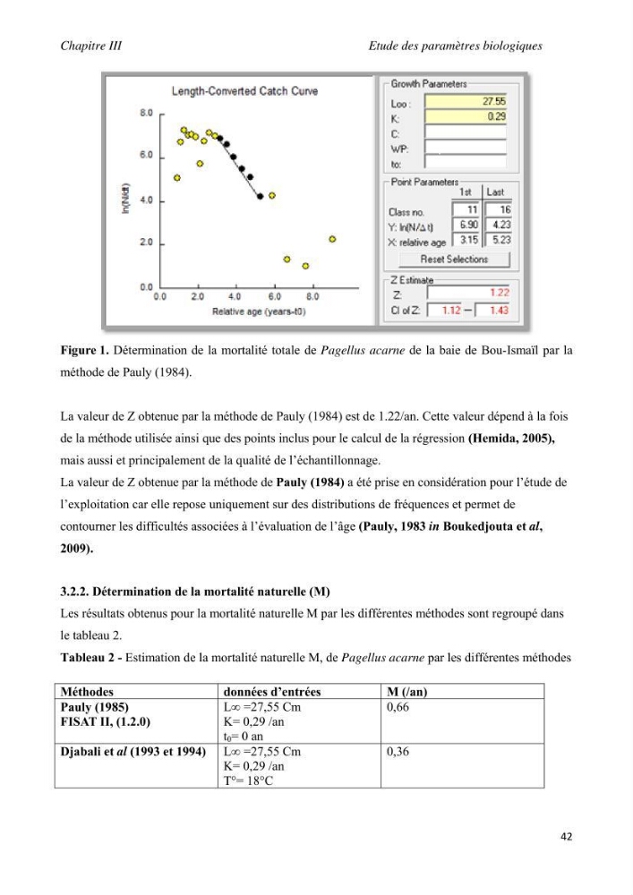 Contribution à l\'étude de l\'exploitation de pagellus acarne (Risso, 1826) de la baie de Bou- Ismail: