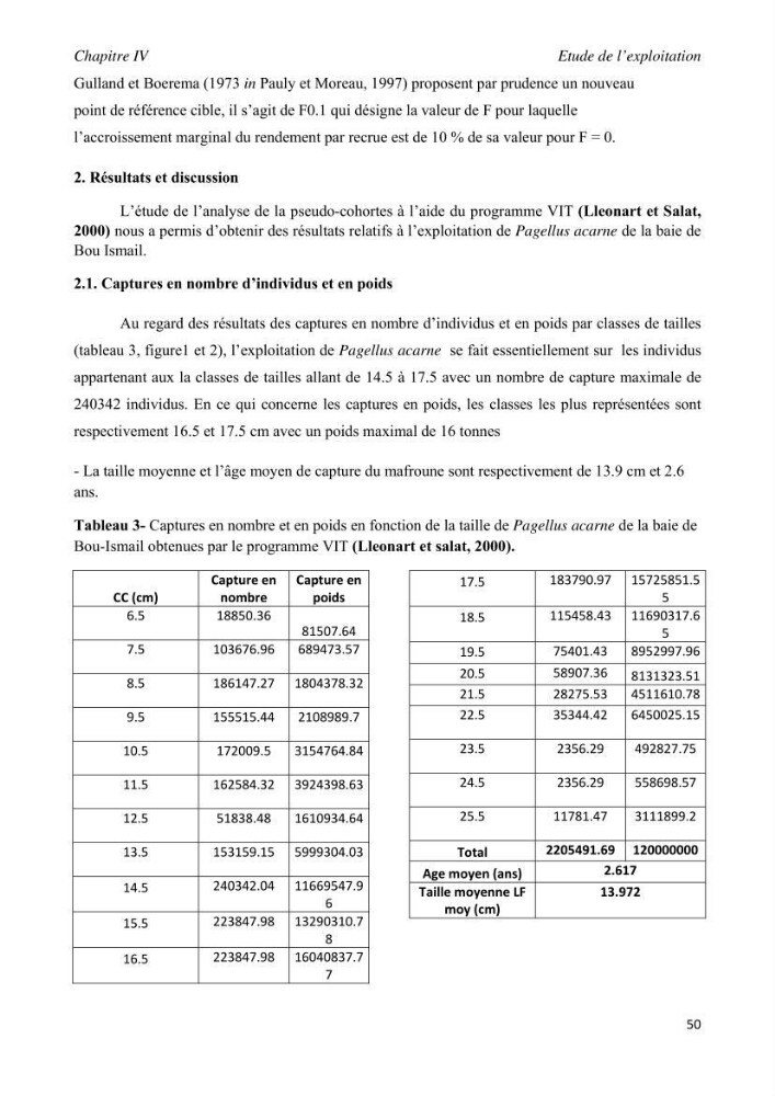 Contribution à l\'étude de l\'exploitation de pagellus acarne (Risso, 1826) de la baie de Bou- Ismail: