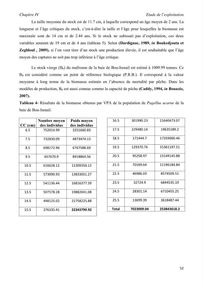 Contribution à l\'étude de l\'exploitation de pagellus acarne (Risso, 1826) de la baie de Bou- Ismail: