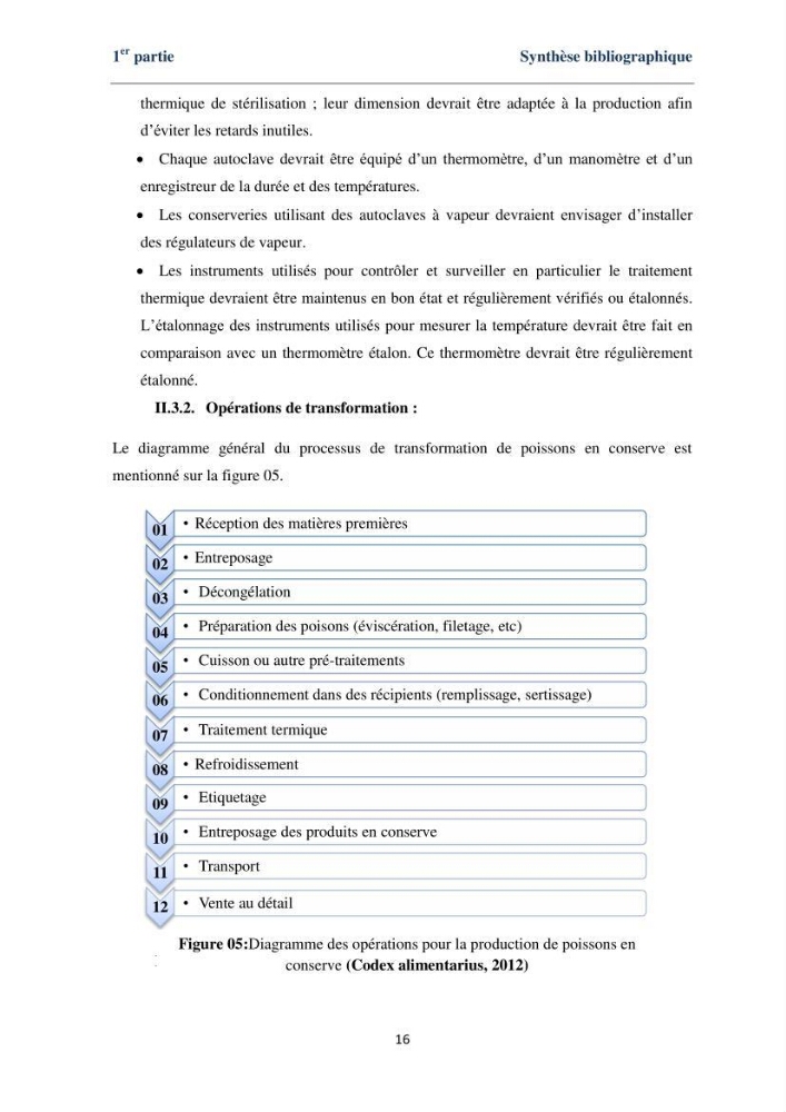 Fabrication des conserves alimentaires à partir du poisson chat africain Clarias gariepinus (Bruchell, 1822) et contribution à la valorisation des coproduits générés