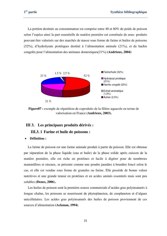 Fabrication des conserves alimentaires à partir du poisson chat africain Clarias gariepinus (Bruchell, 1822) et contribution à la valorisation des coproduits générés