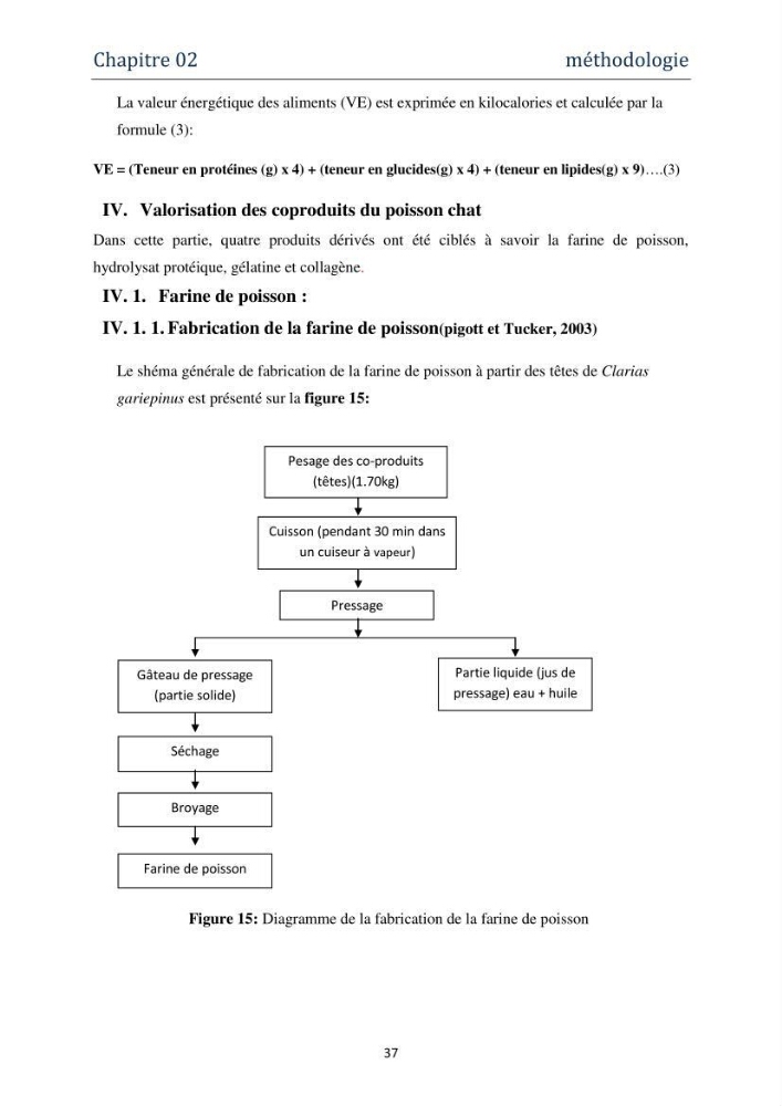 Fabrication des conserves alimentaires à partir du poisson chat africain Clarias gariepinus (Bruchell, 1822) et contribution à la valorisation des coproduits générés
